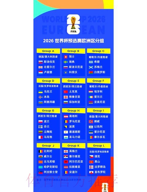 2026世界杯小组赛赛程官方发布最新时间表实时查看 2026世界杯小组赛赛程官方发布最新时间表实时查看