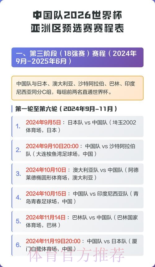 2026世界杯直播中国时间赛事详情怎么看 2026世界杯直播中国时间赛事详情怎么看