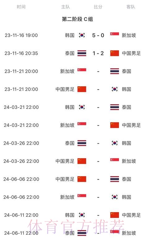 2026世界杯赛程实时更新实时赛程官网入口 2026世界杯赛程实时更新实时赛程官网入口