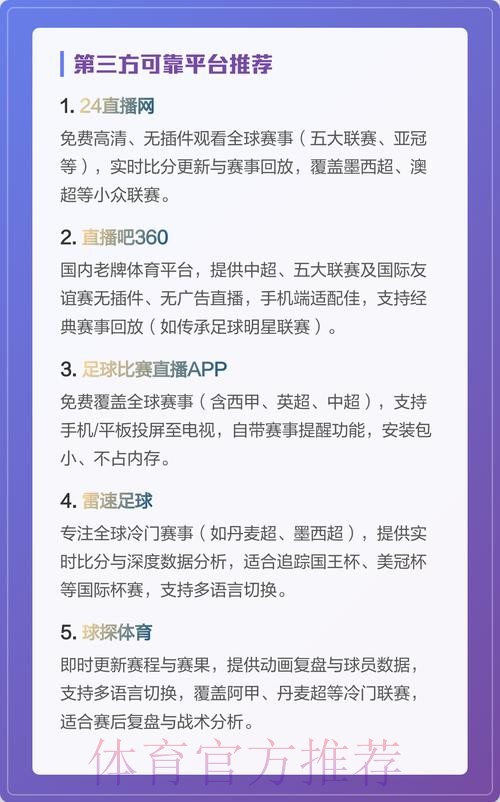 今年世界杯在线直播平台推荐