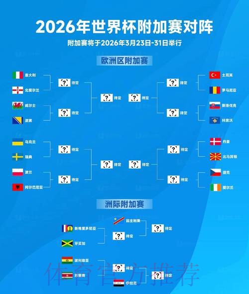 世界杯2026巅峰对决精彩回放 世界杯2026巅峰对决精彩回放
